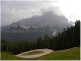 Rifugio Rio Gere - Sella di Punta Nera